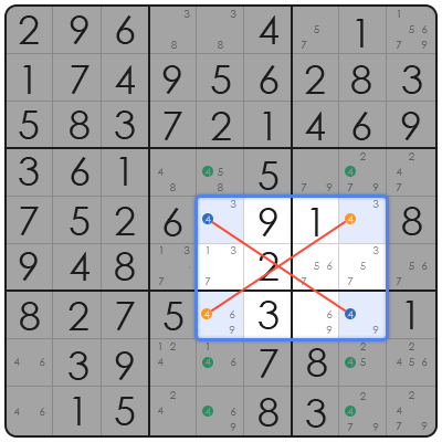 sudoku directions